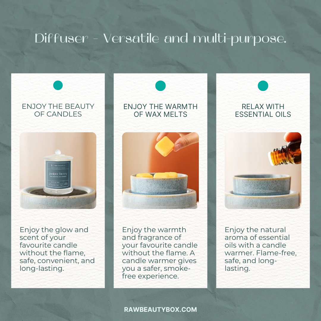 Electric Wax Melt Diffuser & Candle Warmer – Blue | Stylish & Flameless